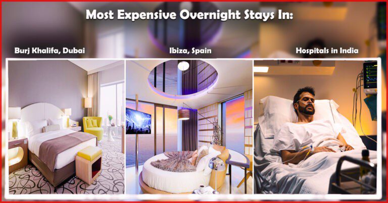 Indian Hospital Ranks High Among The World’s Most Expensive Hotels